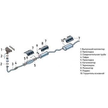 Глушитель 59531 (ID 234 59531_В2) диам.впуск.трубы D=128 мм (АО ПТЗ)